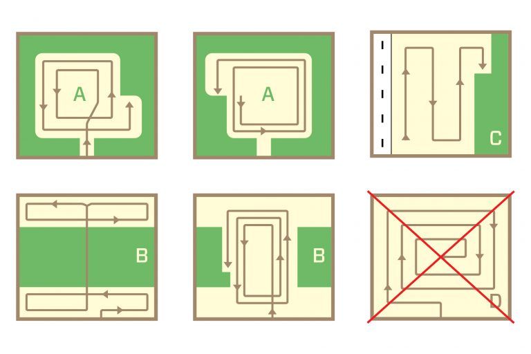 nasoka kosenje divec